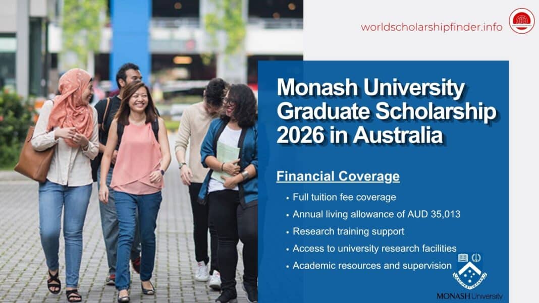 Monash University Graduate Scholarship 2026 in Australia